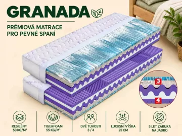 Matrac Granada - prémiovej peny pre pevné a odolné lôko