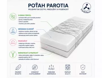 Matrac Melira Soft 20