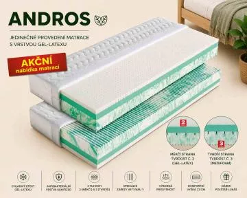matrac Andros s vrstvou G�l-latexu