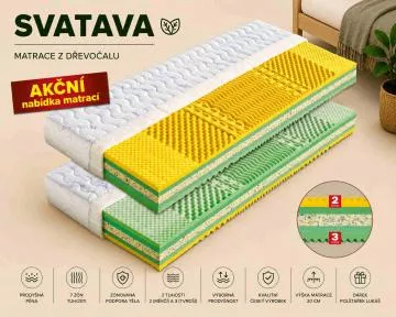 Sendvičový matrac Svatava