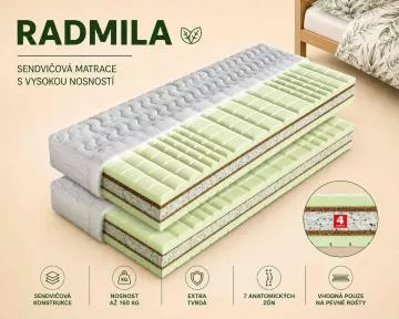 Pevn� sendvi�ov� matrac Radmila