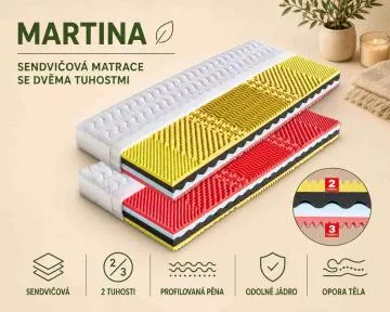 Matrac Martina
