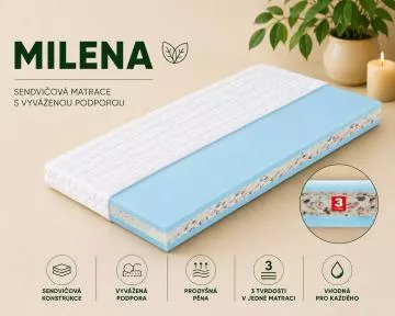 Polyuretánový matrac Milena