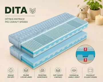 Detsk� matrac Dita