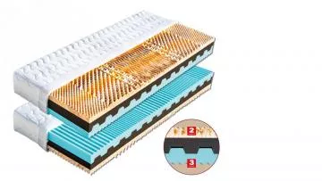 Luxusn� ortopedick� matrac Nina