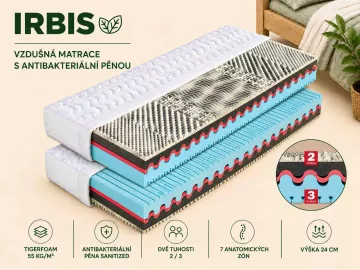 Matrac Irbis - odoln�, vzdu�n� as antibakteri�lnou penou Sanitized
