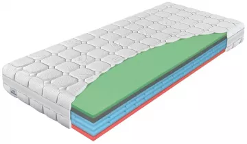 Antibakteriálna matraca Airspring polargel