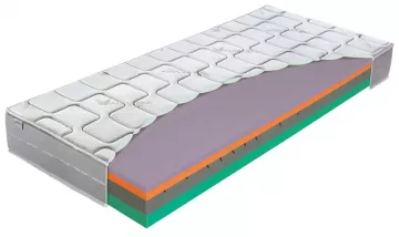 Partnerský matrac Aloe comfort