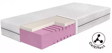 Matrac Alvera Hard z hybridnej peny a GelEffectu