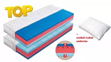 Sendvičový matrac Bali