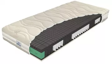 Luxusný partnerský matrac Black dream