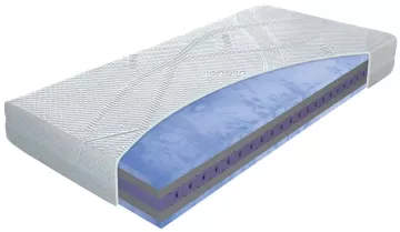 Komfortný matrac Blue magic