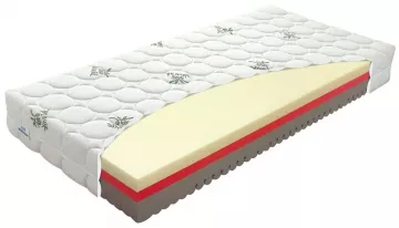 Antidekubitný matrac Comfort antibacterial