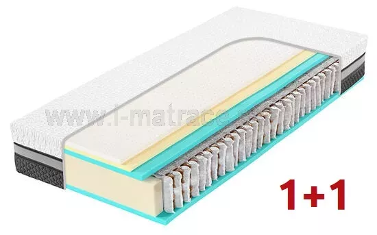 Luxusný taštičkový matrac Spiric Superior Comodore set 1 1