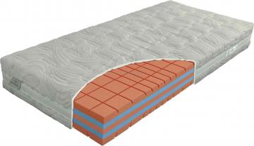 Luxusný matrac zo studenej peny Da Vinci Biodynamic