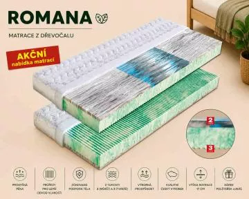 Ortopedický sedemzónový matrac Romana