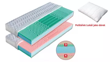 Sendvičový matrac Eliška