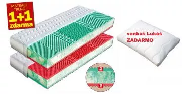 Partnerský matrac Ema 1 1.