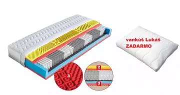 taštičkový matrac Ester