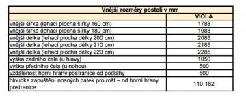 Masvna poste Viola