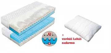 Partnerský matrac Helena