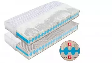 Matrac Helga z Panterfoam peny