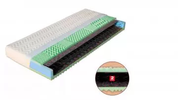 Pru�inov� matrac Irma