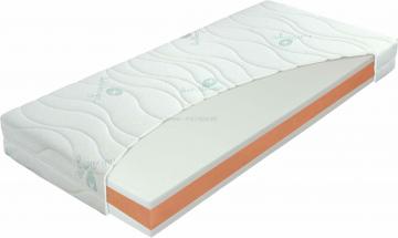 Komfortný sendvičový matrac Klasik lux