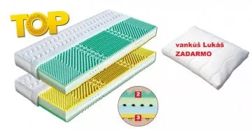 Matrac z bio peny Korfu