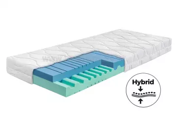 Partnetský hybridný matrac Juna