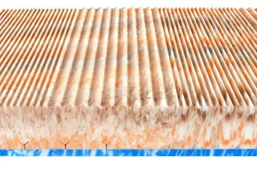 Matrac Monika - g�lov� hybridn� pena