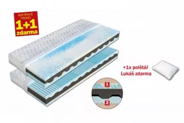 Partnerský sendvičový matrac Nikola