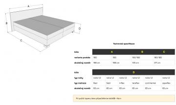 Čalúnená posteľ Palladio