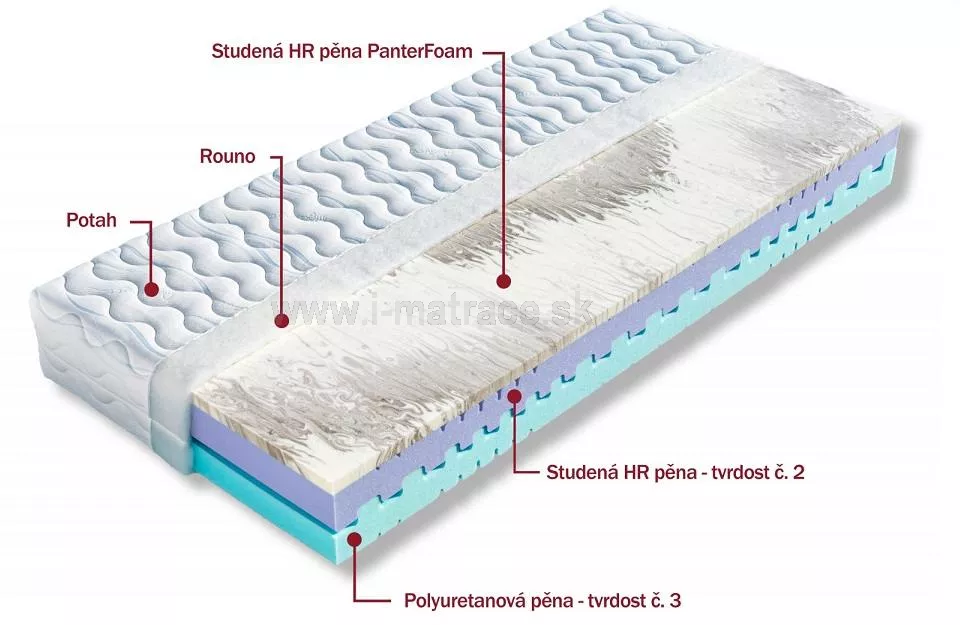 Matrac Pantera v akcii 1 1