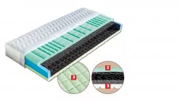 Kvalitn� pru�inov� matrac Petra