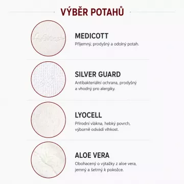 Obr�zek pou�it� v textu produktu