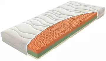 Matrac Rena s masážnou profiláciou