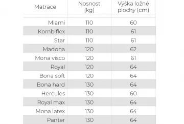 alnen poste Jadranka 