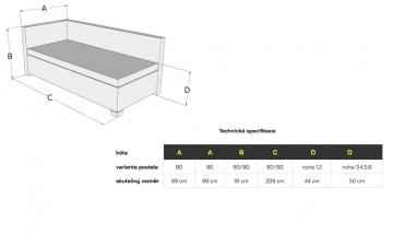Rozmery Vario dve čelá