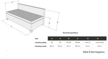 Rozmery Vario dlhé čelo