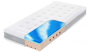 Matrac Super Fox cloud, profilácia Classic