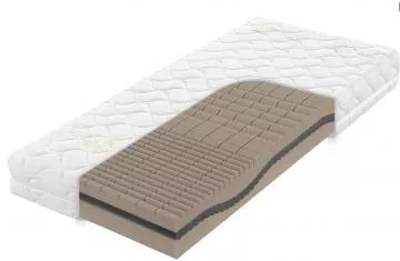Rodinn� ortopedick� matrac TG Ortho v akcii 1 1