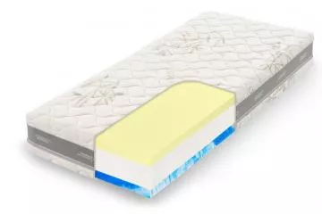 Obojstrann� robustn� matrac Swisslab aktive