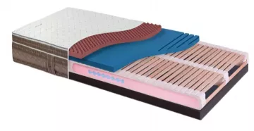 Sára Boxspring - Nawapur - 30cm