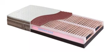 Sra Boxspring - Nawapur - 25cm