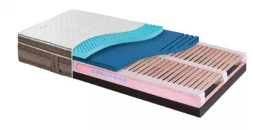 Matrac SÁRA BOXSPRING Cellpur - výška 30cm