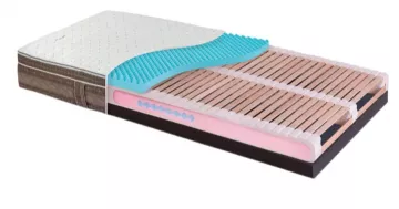 Matrac SRA BOXSPRING Cellpur - vka 25cm
