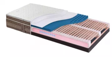 Sára Boxspring - Embrace s výškou 30cm