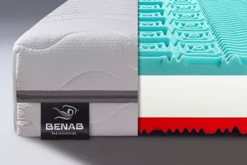 Matrac Zero Original 19 HR