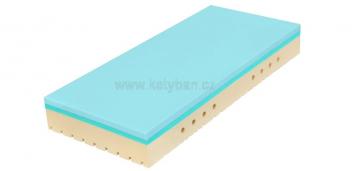 Matrac Super fox blue Fest 1 1 - Classic